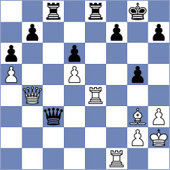 Achuthan - Smieszek (chess.com INT, 2024)