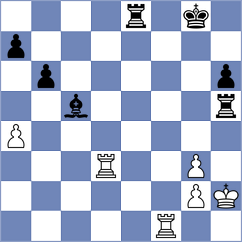 Capo - Kamenik (Chess.com INT, 2021)