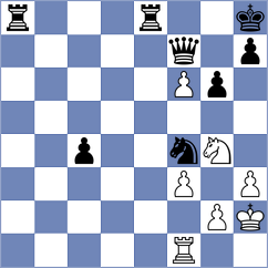 Mammadova - Priyanka (FIDE Online Arena INT, 2024)