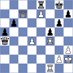 Buchenau - Dimitrijevic (chess.com INT, 2023)