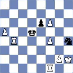 Wiwatanadate - Harris (Chess.com INT, 2021)