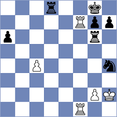 Lenoir Ibacache - Mordechai (chess.com INT, 2024)