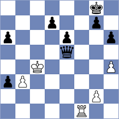 Revaliente Montoya - Roebers (chess.com INT, 2023)