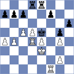 Batista Rosas - Grabinsky (chess.com INT, 2024)