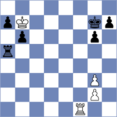 Dilmukhametov - Sailer (chess.com INT, 2024)