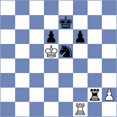 Mirzanurov - Milchev (Chess.com INT, 2021)