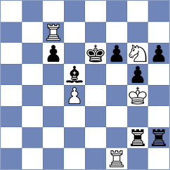 Wafa - Yu (chess.com INT, 2023)