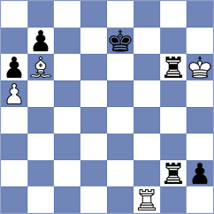Shi - Su (chess.com INT, 2021)
