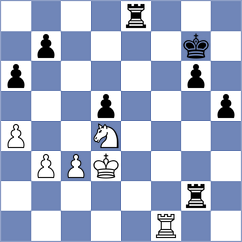 Boidiya - Petesch (Chess.com INT, 2021)