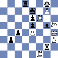 Rose - Zeneli (chess.com INT, 2024)