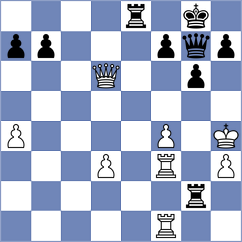 Rizzo - Van der Velden (chess.com INT, 2022)