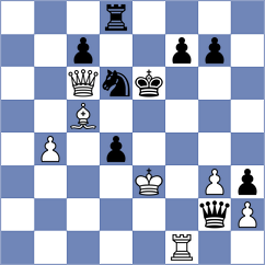 Balogh - Terletsky (Chess.com INT, 2018)