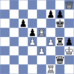Bilan - Rosen (chess.com INT, 2023)