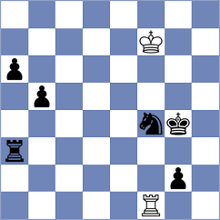 Kovacevic - Fazulyanov (chess.com INT, 2023)