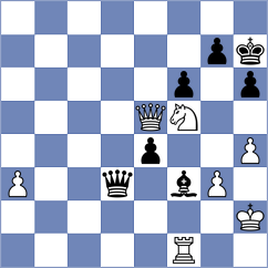 Panda - Goltsev (chess.com INT, 2024)