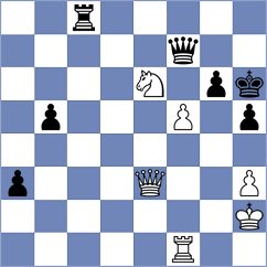 Gadimbayli - Chirila (chess.com INT, 2024)