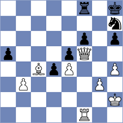 Schnaider - Rahmanidis (chess.com INT, 2024)