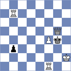 Jessel - Gharibyan (chess.com INT, 2023)