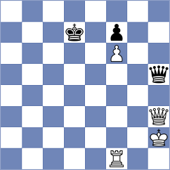Dek - Regoli (Chess.com INT, 2019)