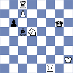 Mendoza - De Souza (chess.com INT, 2024)