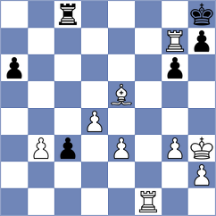 Grafil - Petukhov (chess.com INT, 2021)