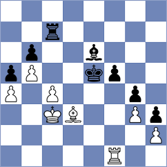 Jobava - Erigaisi (chess.com INT, 2021)