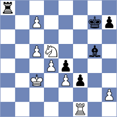 Llanos - Ljukin (chess.com INT, 2023)