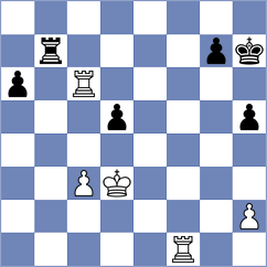 Stupak - Esenbek Uulu (Chess.com INT, 2020)