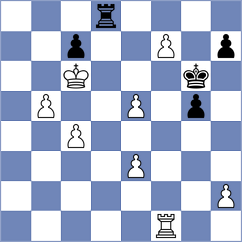 Kononenko - Grochal (chess.com INT, 2024)