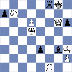 Sorkin - Domingo Nunez (chess.com INT, 2023)