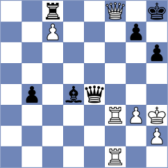Borsuk - Urjubdshzirov (Chess.com INT, 2021)