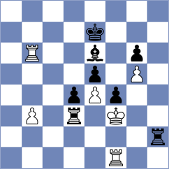 Acor - Praggnanandhaa (chess.com INT, 2021)
