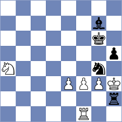 Gubajdullin - Badmatsyrenov (chess.com INT, 2023)