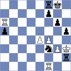 Iljin - Kaasen (chess.com INT, 2023)