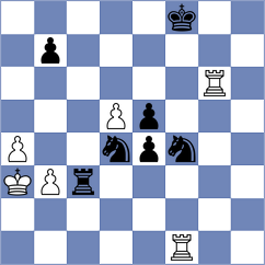 Devaev - Iunusov (chess.com INT, 2023)