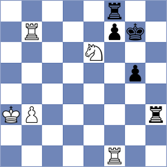 Ghimpu - Petrova (chess.com INT, 2021)
