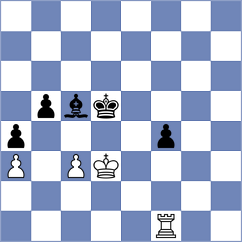 Bon - Skliarov (chess.com INT, 2023)