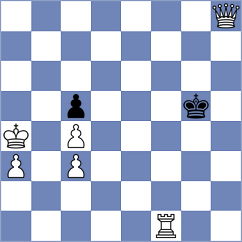 Grafil - Mestnikov (Chess.com INT, 2021)