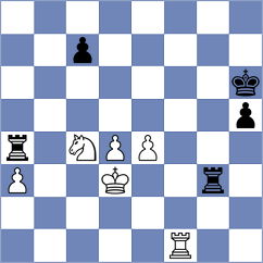 Davtyan - Lenaerts (chess.com INT, 2023)