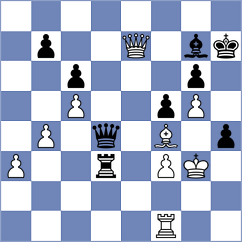 Kosteniuk - Melkumyan (chess.com INT, 2024)