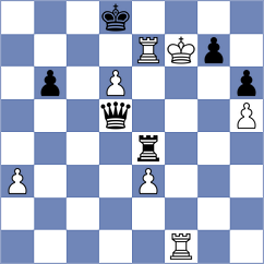 Ozalp - Allam (chess.com INT, 2023)