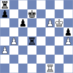 Rakhmanov - Erigaisi (chess.com INT, 2023)