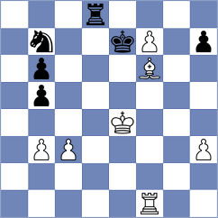 Nguyen - Mohota (Chess.com INT, 2021)