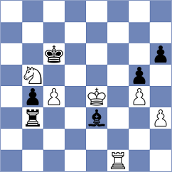 Kozin - Sychev (chess.com INT, 2023)