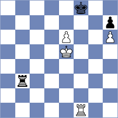 Wadsworth - Shcherbakov (Chess.com INT, 2021)