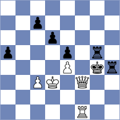 Dwilewicz - Lukovic (chess.com INT, 2023)