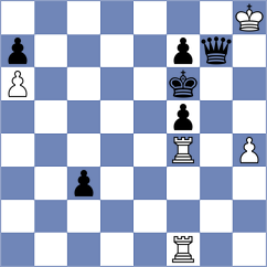 Koutsogiannopoulou - Kislov (Chess.com INT, 2018)