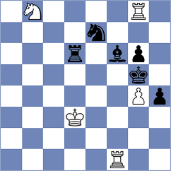 Batsuren - Firouzja (chess.com INT, 2024)