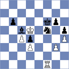 Abrahams - Rian (chess.com INT, 2024)