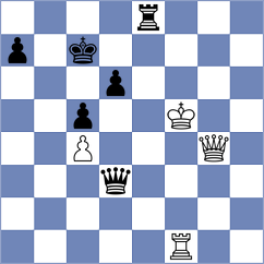 Akshat - Prraneeth (chess.com INT, 2021)